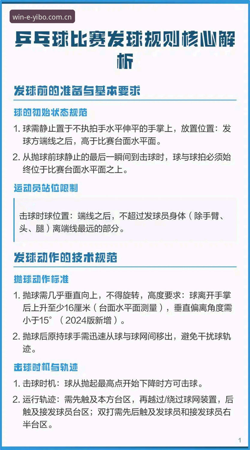 亿博热门赛事 新手用户分享:如何在亿博体育平台轻松掌握热门赛事信息